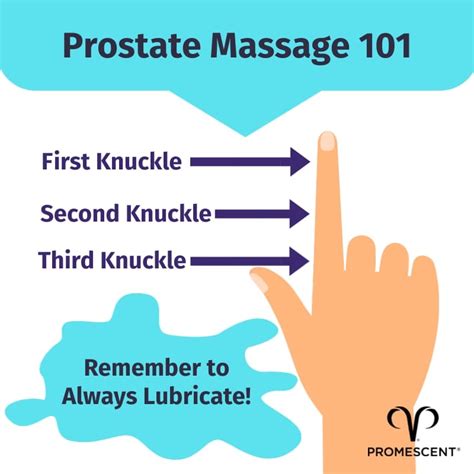 May 11, 2016 · A A. The practice of prostate milking or prostate massage has a long history, particularly in Asian countries. Despite what you may have heard, it isn’t just for sexual pleasure. This practice can have health benefits for men with prostate problems. Prostate milking has been used historically in many cultures to enhance men’s sexual ... 
